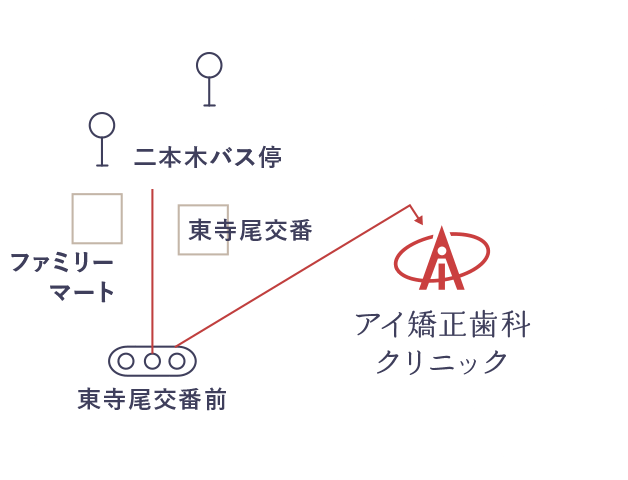 バスでお越しの方マップ